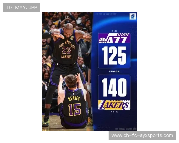 NBA:湖人 35 分大逆转,詹姆斯叫醒质疑者 NBA:湖人 35 分大逆转,詹姆斯叫醒质疑者